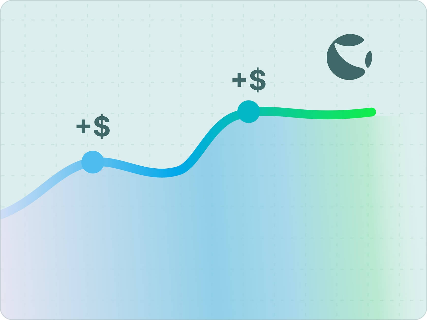 Monetize